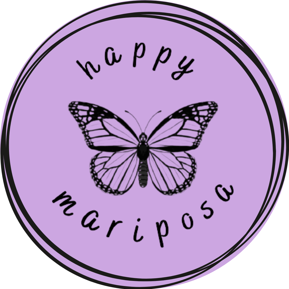 Your thoughts create your life, you are in control!